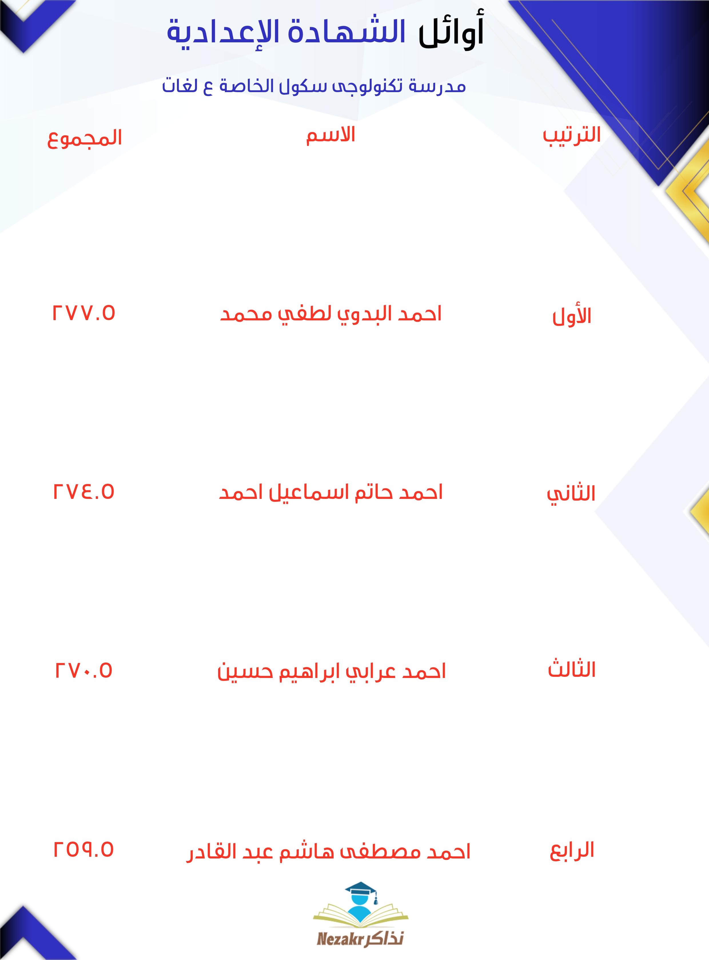 قائمة الأوائل  